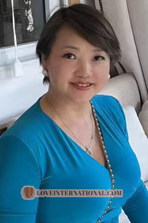 223326 - Qunying Age: 54 - China